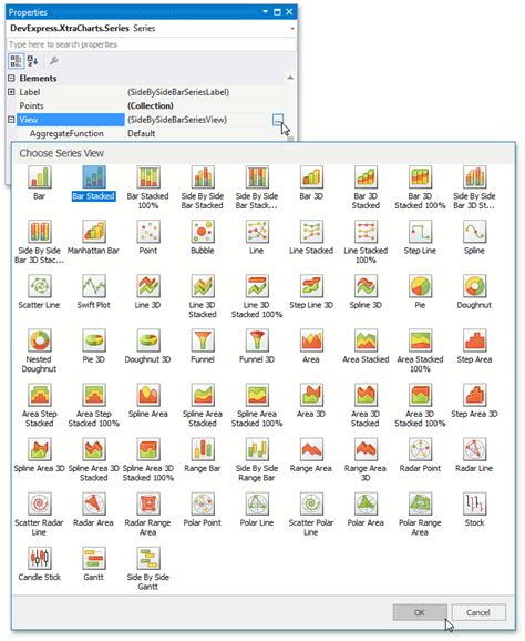 Devexpress series label.  Explore comprehensive guides on hundreds of commo...