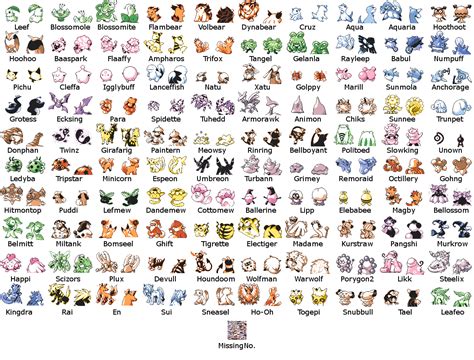 Devil pokemon name. Eight generations have introduced fans to so many new species of Pokémon, from the cute and cuddly to the large and powerful — all the way to the darkest and most evil. More often than not, Pokémon that are classed as evil are either Ghost or Dark due to the usual characteristics of those types. 