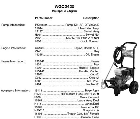 Devilbiss exha2425 pressure washer owners manual. - Rover 45 reel mower workshop manual.