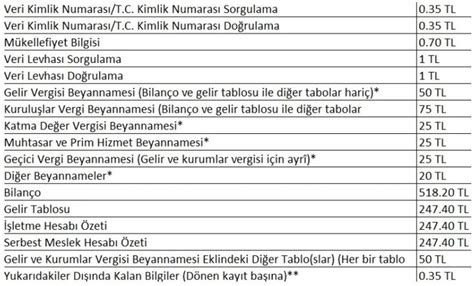 Devlet Yurdu Ücretli Mi –. 