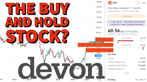 Devon energy corp stock. Stock Price Forecast The 27 analysts offering 12-month price forecasts for Devon Energy Corp have a median target of 54.00, with a high estimate of 81.00 and a low estimate of 47.00. 