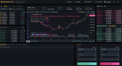 Dex trade. Dex-Trade is a comprehensive financial platform for the majority of leading cryptocurrencies, such as Bitcoin, Ethereum, Litecoin and etc. Cryptocurrency trading platform with extremely low commissions. The site offers the most liquid exchange in the world, allowing users to easily exchange one cryptocurrency for another, or for major world ... 
