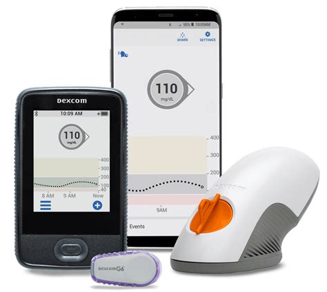 One popular CGM is the Dexcom G6. This sys