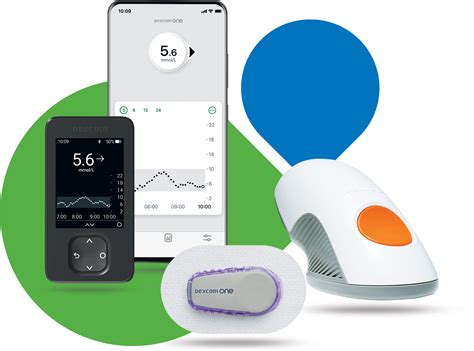 The approximate cost breakdown of a Dexcom G6 system is: $4