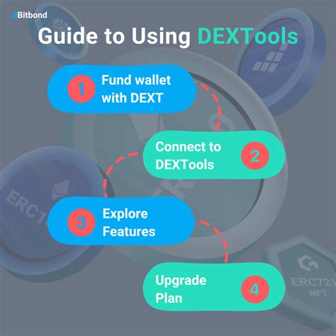 Dextools trading.  Buy Hero.  In this article we will review DEX Tools, as well as provide ...