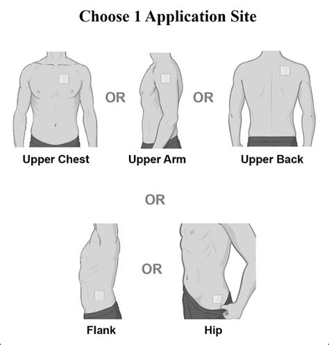 Dextroamphetamine crystals.  Dextroamphetamine skin patch is used to tre Feb 1, ...