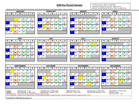 Dfas Pay Period Calendar 2022