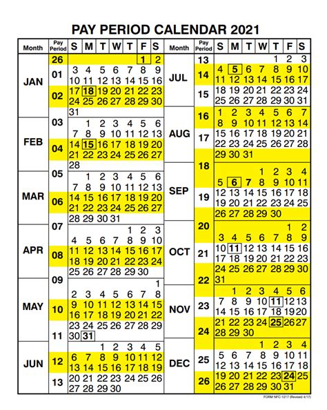 2024 Payroll Calendar = ADP processing week number (Sunday - Thursday) If you make a schedule change, please check our Payroll Schedule to be sure you use the correct week number. = ADP, Federal Reserve, and banks are closed. Allow an extra day for direct deposit. = Federal Reserve is closed. Most banks closed. Allow an extra day for direct .... 