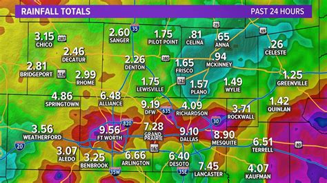The official National Weather Service record station at Dallas-Fort Worth International Airport reported 9.19 inches of rain in the 24 hours ending at 2 p.m. Monday. That ranked second for the.... 