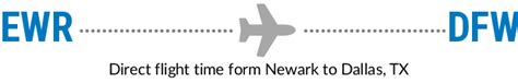 Dfw to newark. Things To Know About Dfw to newark. 
