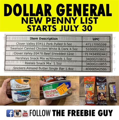 Make sure you check the FULL Dollar General Penny List!