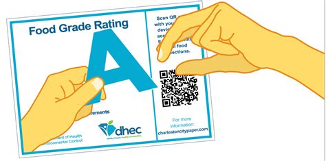 Dhec restaurant guidelines.  restaurant inspections or permitting) or Home...