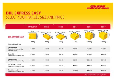 Dhl box 5. e.  Get rate quotes, courier delivery services, create shipp...