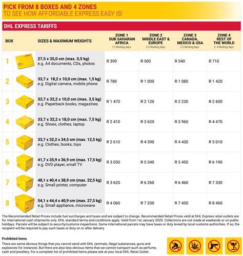 Dhl express shipping time. 1. Create your DHL air waybill. 2. Prepare your shipping invoice. Check out our comprehensive shipment preparation guide to help you get started. How long will my DHL Express shipment take to be … 