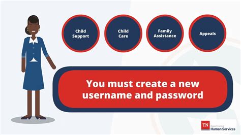 By logging into any Illinois Department of Human Services System, using your assigned user ID, you acknowledge that you are an authorized user and agree to abide by all rules and regulations of the Illinois Department of Human Services System. It is your responsibility to ensure that your user ID and password are kept private. Do NOT share your ....
