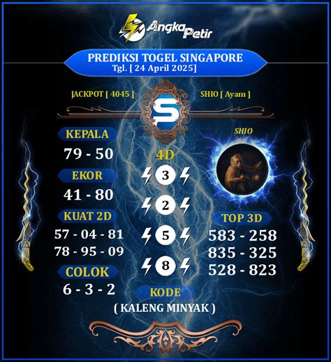 Di antara pernyataan berikut yang benar adalah. Forum syair togel hari.