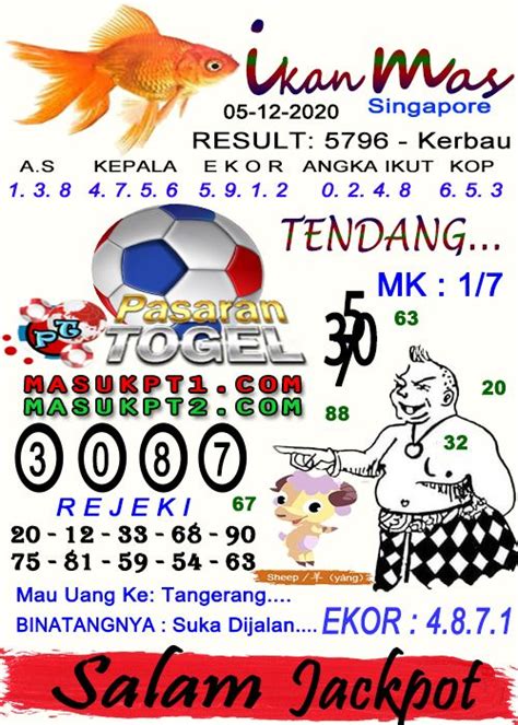 Di kasih ikan mas togel. Link bandar togel united.