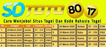 Di rawa rawa 2d togel. Cara bandar togel mengeluarkan.