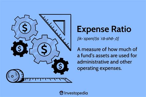 Dia expense ratio. Things To Know About Dia expense ratio. 