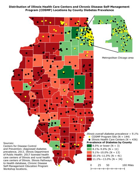 Diabetes - Illinois Department of Public Health Home Page