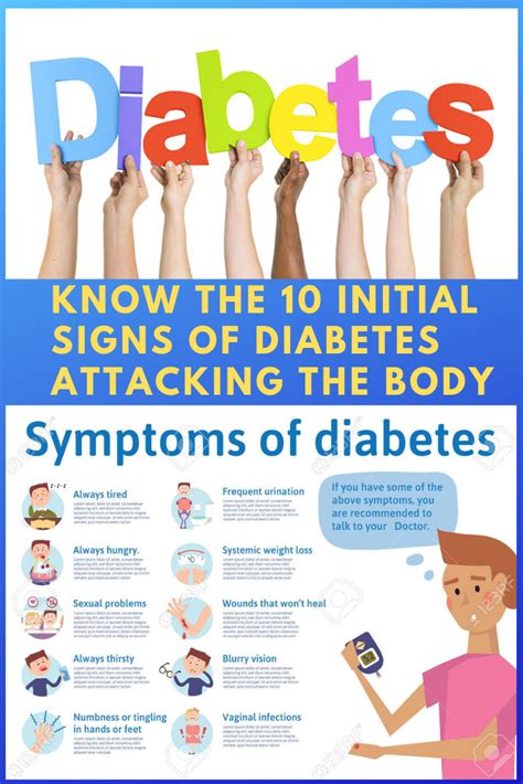 Diabetes Attack Recognise Signs & Symptoms