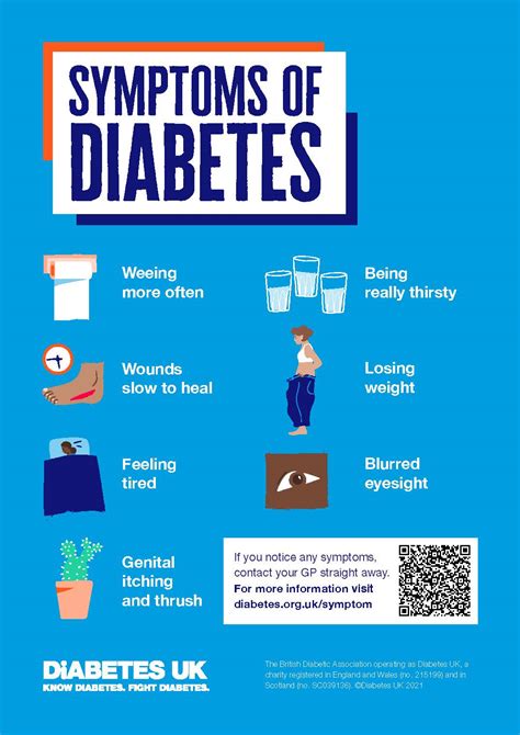 Diabetes UK