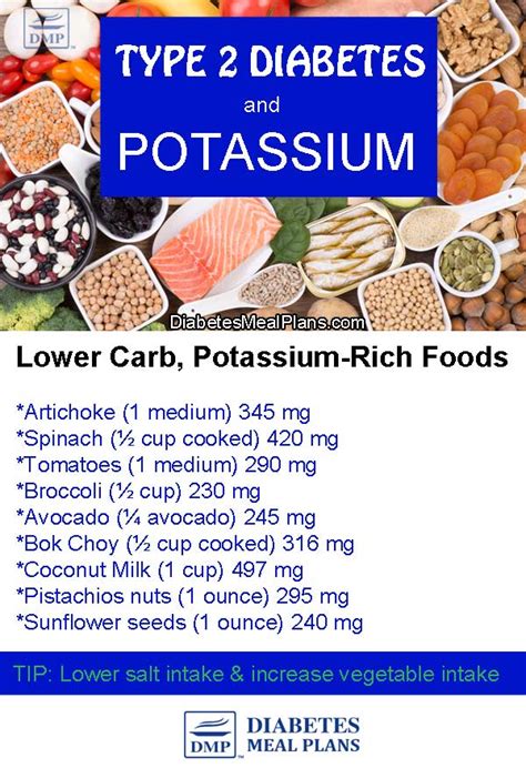 Diabetes and Potassium Understanding the Link