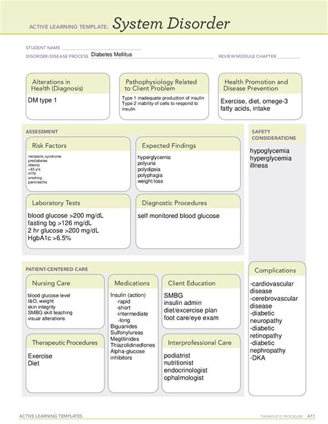 Diabetes ati template. Diabetic Ketoacidosis ATI. Risk factors for DKA. Click the card to flip 👆. Undiagnosed or untreated DM1. Non adherence to diabetic regimen. Reduced or missed dose of insulin. … 