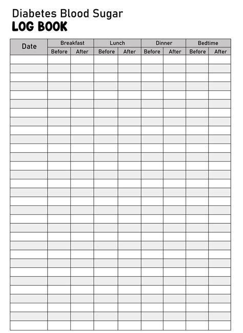 Diabetic Log Sheet Printable