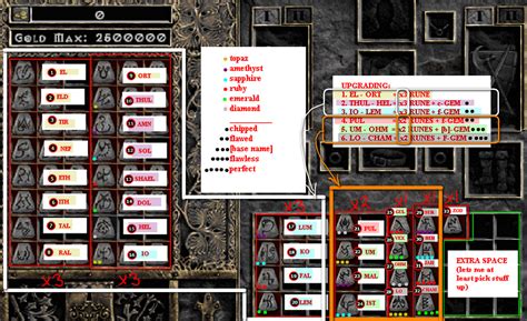 Diablo 2 mule organization. .  <a href=https://onlineindia.ru/wp-admin/fz...