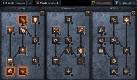 Diablo 2 sorceress stat points.  Feb 11, 2026 · The General Leveling Guide teaches you...