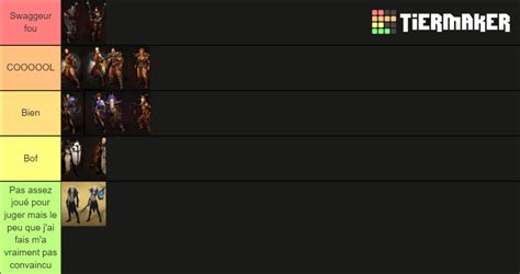 Diablo 3 classes, tier list