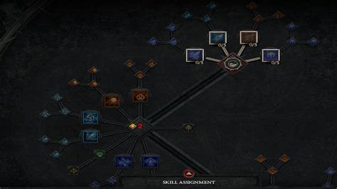 Diablo 4 Best Sorcerer Leveling Build Guide 150! Skill Tree