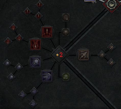 Diablo 4 Necromancer Skill Tree Guide
