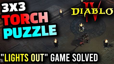 Cellar locations in Scouring Sands: Forlorn Cavern. Raider's Mine. Foul Den. Rancid Vermin Nest. Sandy Ruins. Groundskeeper's Shed. Hellish Pit. Diablo 4 takes players on a thrilling journey ...