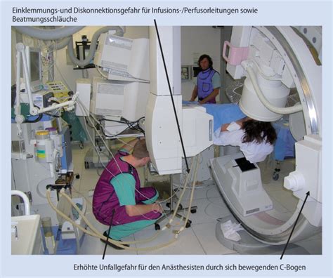 Diagnostische Pelviskopie SpringerLink