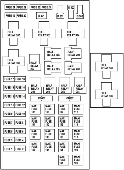 Diagram 01 F150 Xlt Fuse Box Diagram Full Version Hd Quality Box Diagram Tankdiagrams Ink3 It