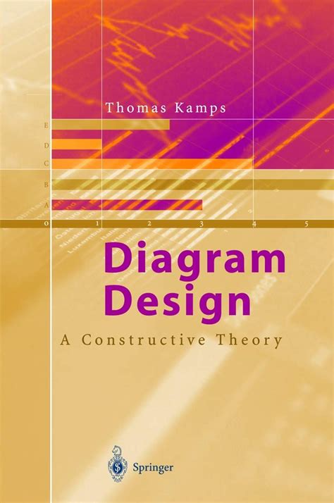 Diagram Design A Constructive Theory