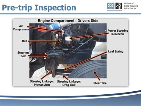 Diagram Of School Bus Engine Components