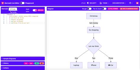 Diagram as code python.  Contribute to mermaid-js/mermaid-cli development by creating an acc...