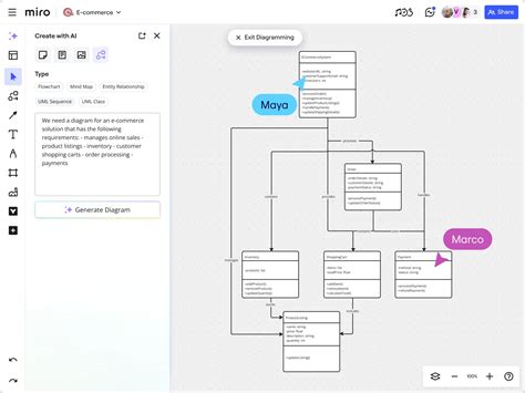 Diagram as code tools.  The AI UML diagram generator is a tool designed to assis...