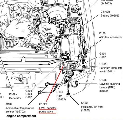 Diagram for 1997 ford ranger evaporative emission control system control valve. - Library of guidelines integrating management systems metrics.