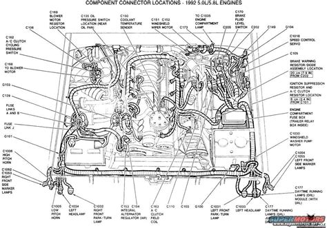 Diagram of ac ports on 1999 expedition1999 for expedition manual. - Manuale di servizio del motore deutz.