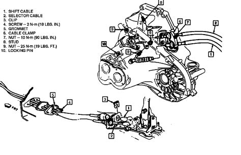 Diagram of chevy cavalier manual transmission. - Owner manual for mitsubishi l300 lwb.