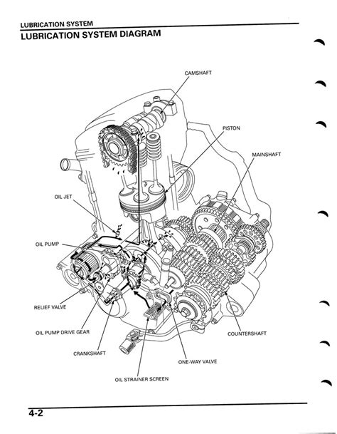 Diagram of twister engine service manual. - Guide to draw spiral bevel gears.