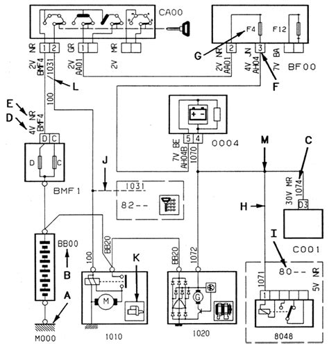 Diagram peugeot 207 gti owners manualy. - Free 2005 mercedes c230 kompressor owners manual.
