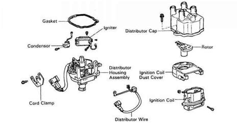 Diagram to install msd coil 4afe engine. - Dodge 6 speed manual transmission parts.