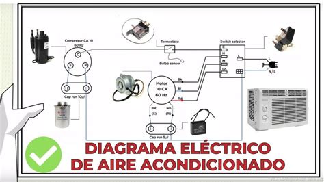 Diagrama de aire acondicionado de cableado de protona wira. - Ford 800 tractor manual free download.