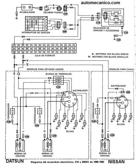 Diagrama de cableado de encendido 4efte. - Briggs and stratton model 286707 repair manual.