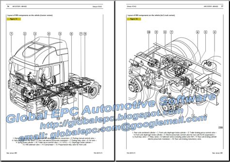 Diagrama de cableado de iveco stralis. - C15 cat engine 475 hp manual.